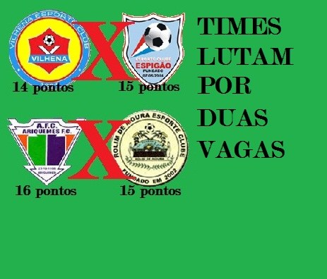 Quatro equipes brigam pelas duas últimas vagas à semifinal do Rondoniense 2013