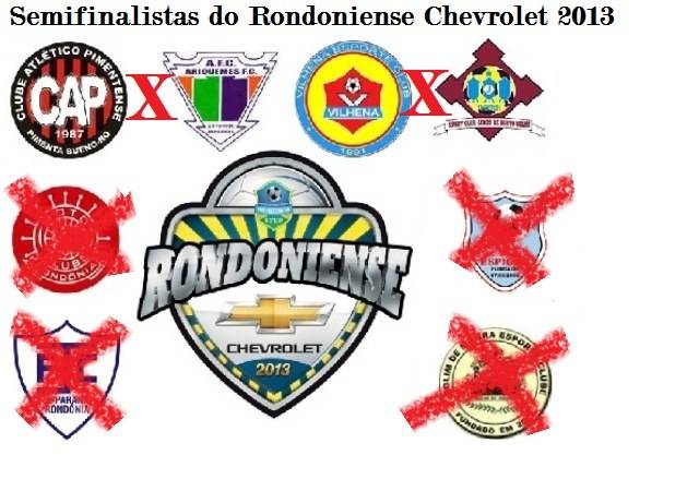 Ariquemes é punido pelo TJD-RO e confrontos da semifinal mudam