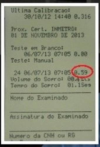Motorista sob efeito de álcool atropela idoso e foge sem prestar socorro