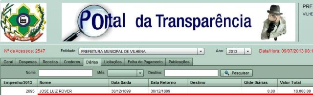 Vereador denuncia suposta fraude na contabilidade das diárias de Rover