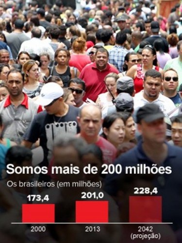 MÃES AOS 26