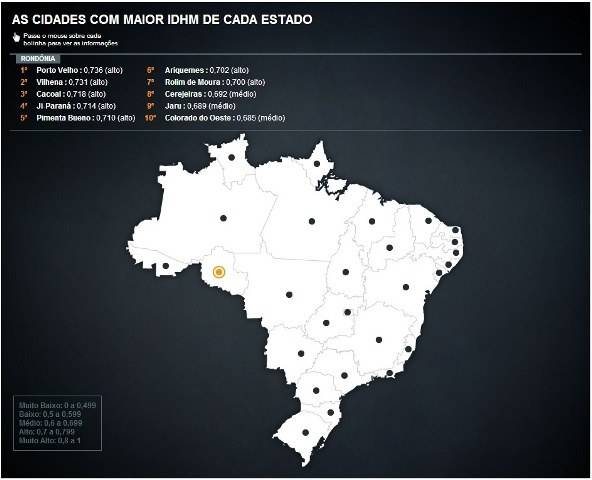Com previsão de R$ 40 milhões, Vilhena passa Ji-Paraná na arrecadação de ICMS