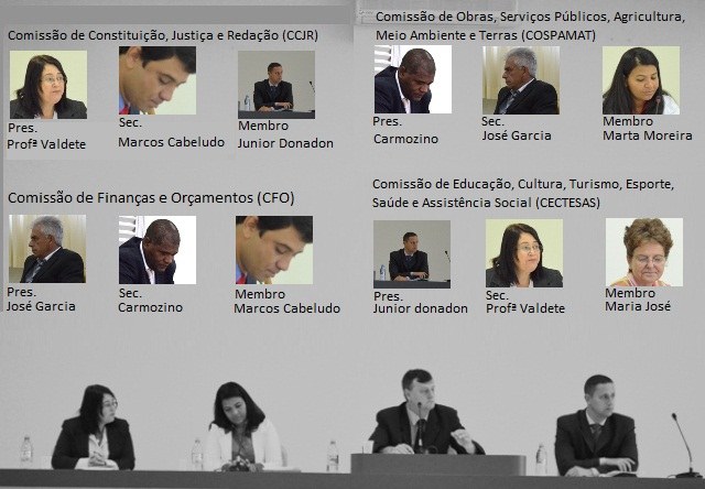 Câmara de Vilhena elege os membros das comissões permanentes 