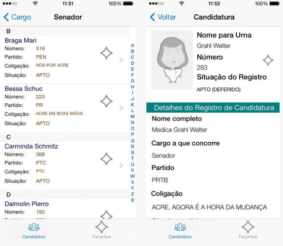 POLÍTICOS NOS CELULARES