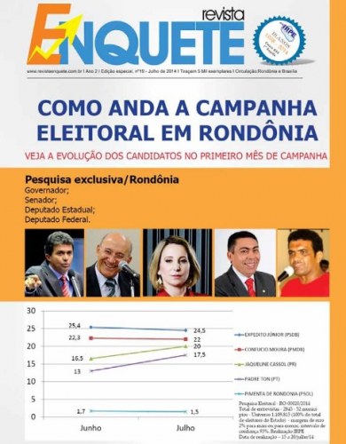 Pesquisa mostra disputas emboladas pelo Senado e o Governo de Rondônia