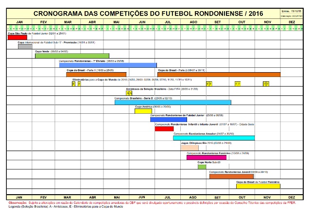  FFER divulga calendário de competições para o ano de 2016