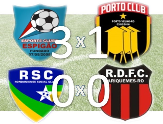 Espigão Larga na frente na briga pela vaga na decisão do Estadual Sub-17