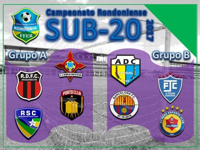 Campeonato Rondoniense Sub-20 terá oito equipes divididas em dois grupos