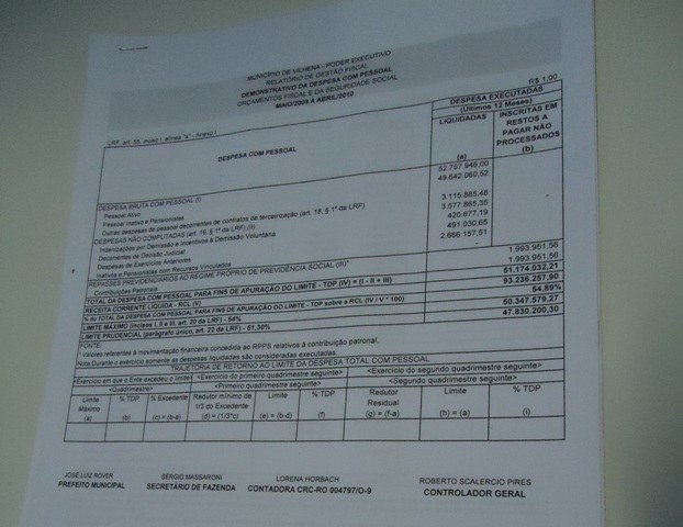 TESOURO NACIONAL CONFIRMA FALHA NAS CONTAS DA PREFEITURA DE VILHENA