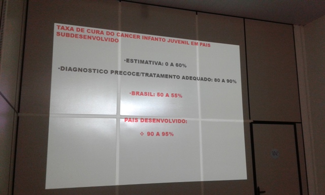 Enfermeira faz palestras voluntárias em Cerejeiras conscientizando sobre câncer infantojuvenil