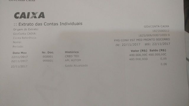 Deputada Rosangela comemora mais R$ 400 mil para medicação ao HRV; dinheiro já está na conta do município