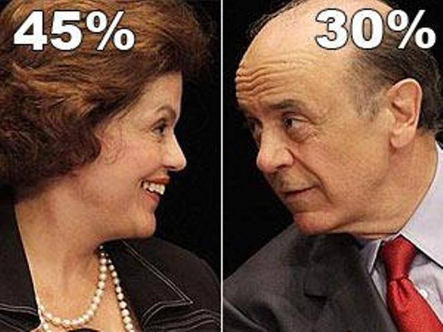 IBOPE: DILMA ROUSSEFF ULTRAPASSA SERRA NA DISPUTA PELA PRESIDÊNCIA