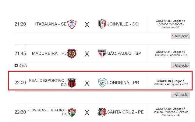 Copa do Brasil: Real Ariquemes e Londrina será no Gentil Valério, confirma CBF