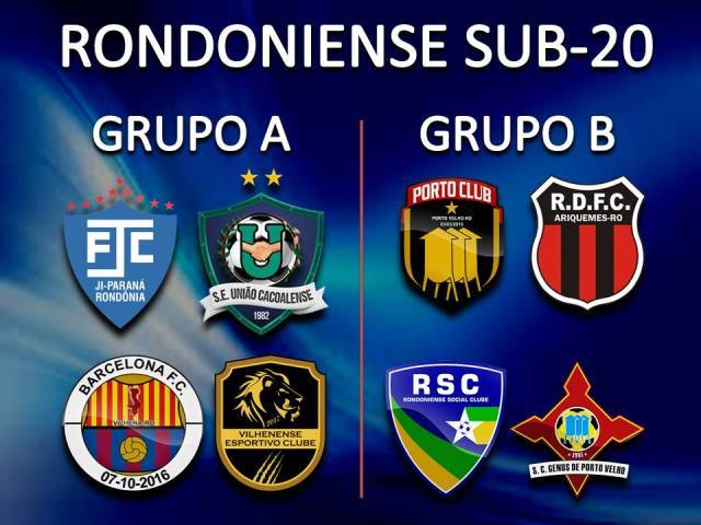 Rondoniense Sub-20 começa no dia 05 de julho com quatro jogos