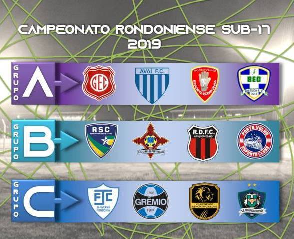 FFER publica regulamento e tabela completa do Campeonato Rondoniense Sub-17