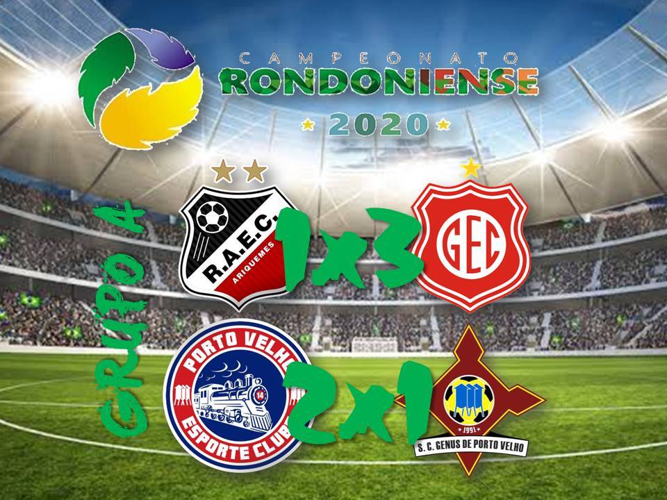 Porto Velho e Guajará vencem pelo Grupo A do Campeonato Rondoniense 2020