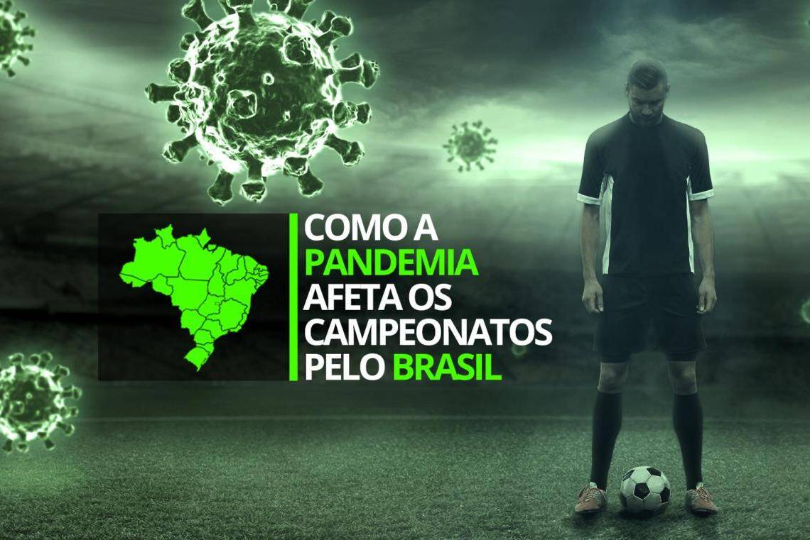 Coronavírus: veja o mapa da paralisação no futebol brasileiro; Rondônia é o único estado que já decidiu a data do retorno