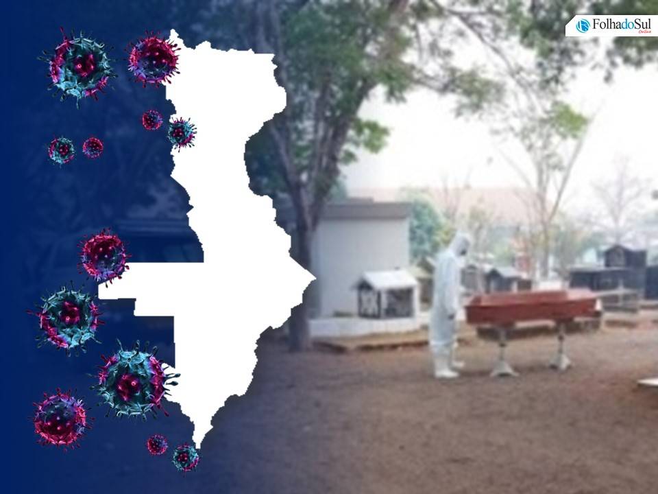 Vilhena registra sexta morte pela covid-19 em fevereiro; 47 novos casos foram confirmados no intervalo de 24 horas