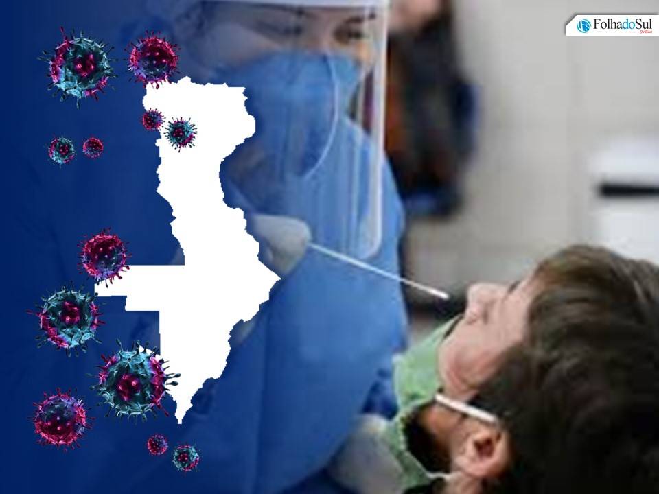 Nenhuma morte por covid-19 foi registrada hoje em Vilhena;  município confirmou 20 novos casos de contágio pelo coronavírus