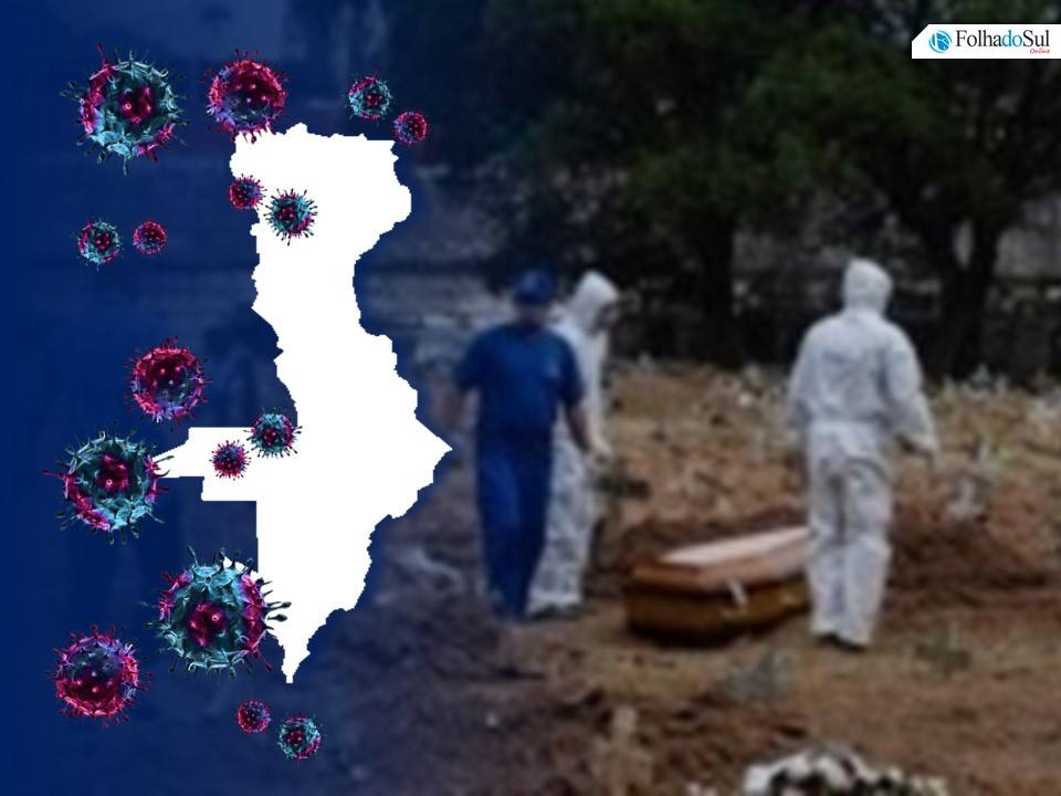 Com mais duas mortes confirmadas hoje, Vilhena se aproxima de 150 óbitos por covid-19