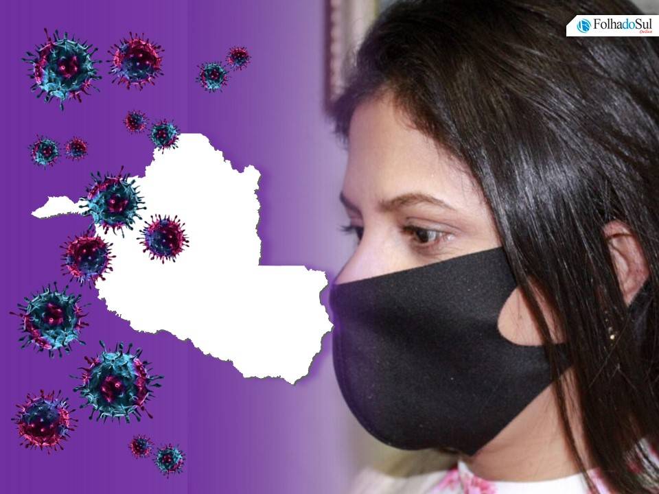 No intervalo de 24 horas Rondônia registra 27 óbitos e 838 novos casos de contágios pelo novo coronavírus