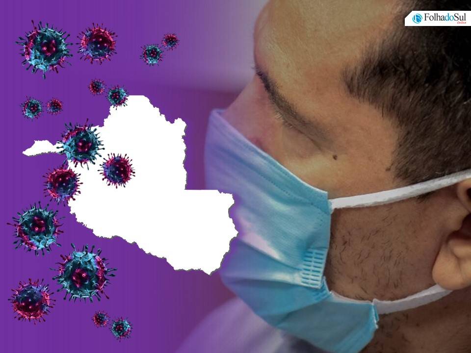 Rondônia volta a registrar mais de 1 mil casos em um dia e se aproxima dos 140 mil casos da covid