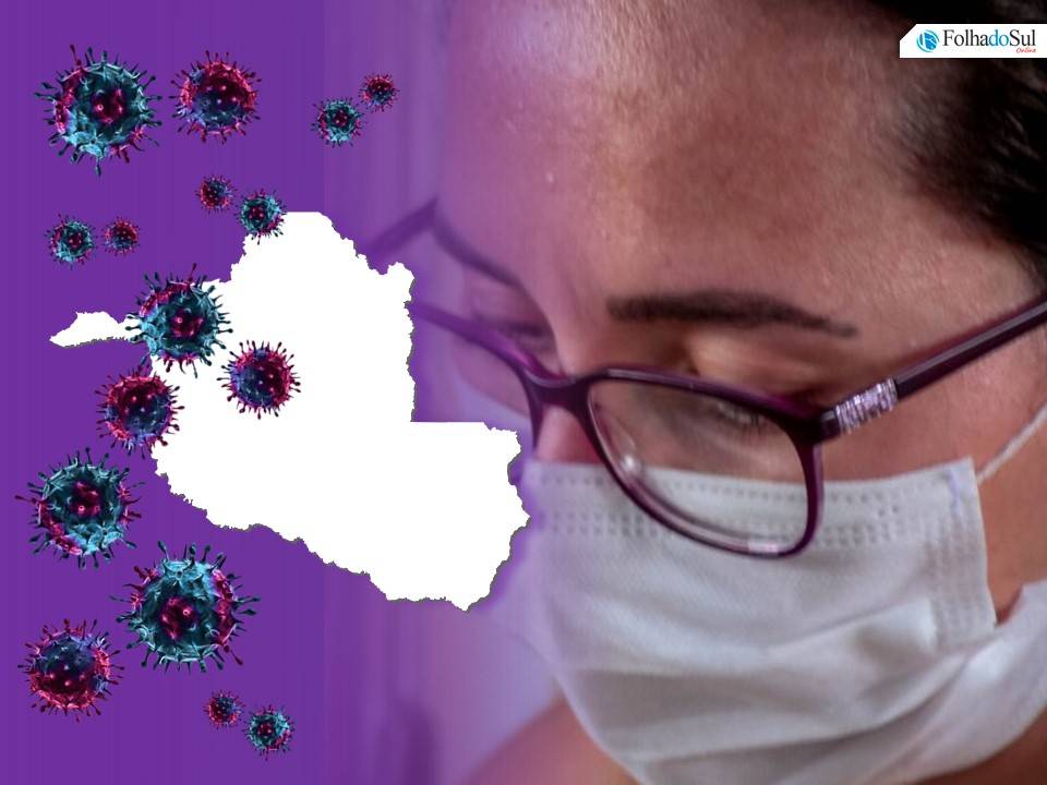 No intervalo de 24 horas Rondônia registrou 46 mortes e 1.675 novos casos de covid-19