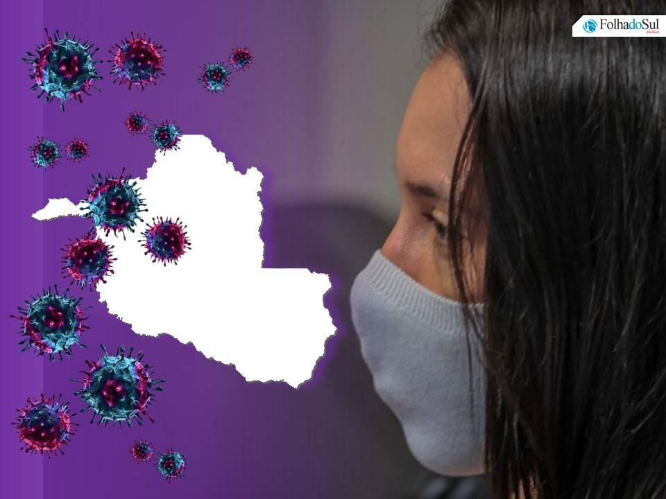 Rondônia registra em 24 horas, 38 mortes e 1.613 novos caso de contágios pelo novo Coronavírus