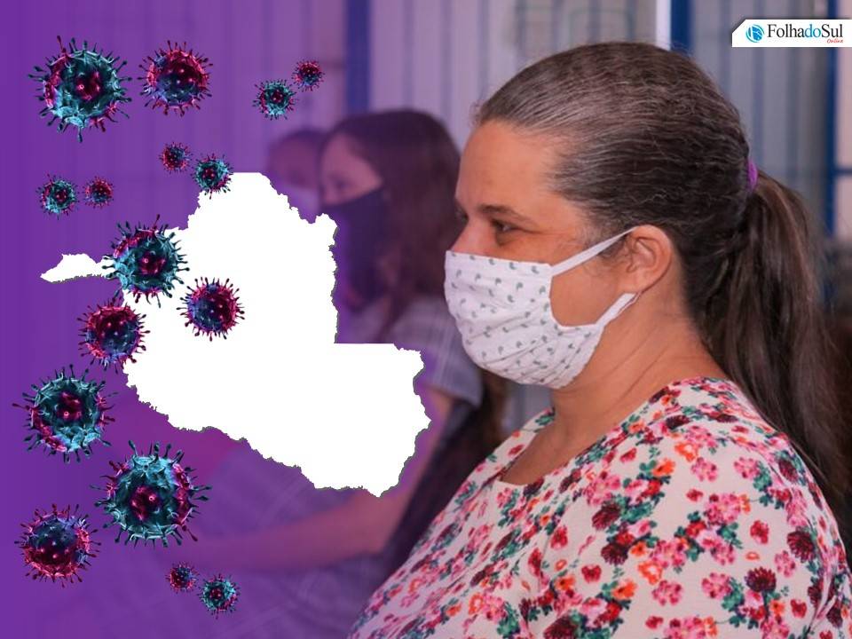 Domingo com 21 óbitos e 692 novos casos de contágios pelo novo coronavírus em Rondônia