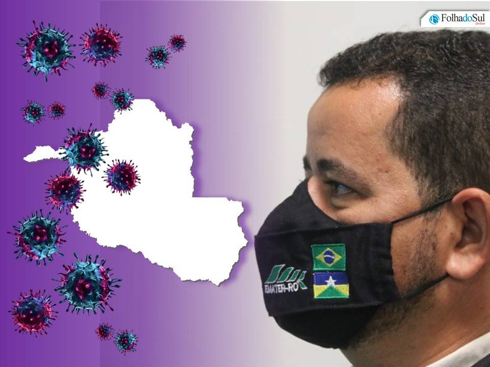 Domingo com 35 óbitos e 1.140 novos casos confirmados de covid-19 em Rondônia