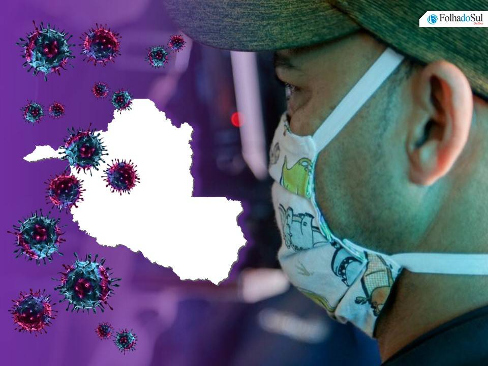 Com 1.170 novos casos de Covid-19 confirmados em 24 horas, Rondônia ultrapassa os 180 mil casos