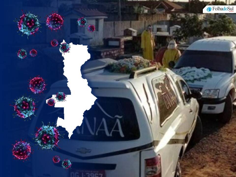 Três vilhenenses morreram nas últimas horas vítimas da Covid-19; município já registrou 51 mortes apenas no mês de março