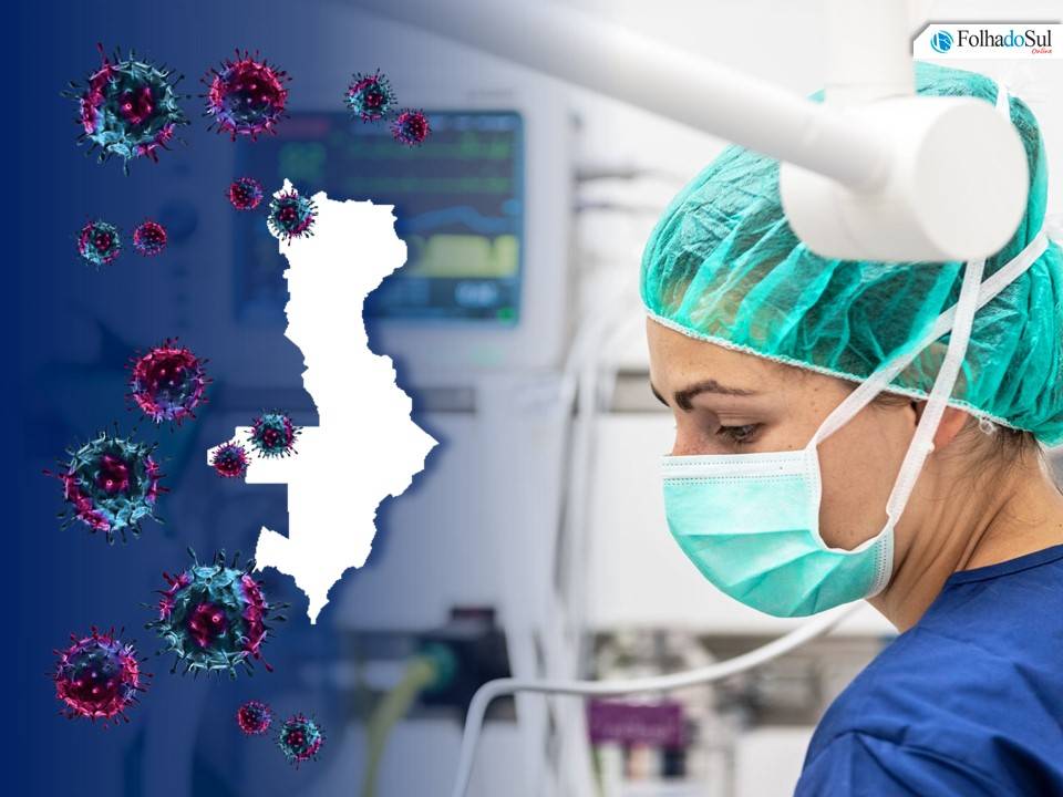 Sem vagas: Vilhena está com 100% dos leitos de UTI ocupados; município tem hoje 432 casos ativos de Covid-19