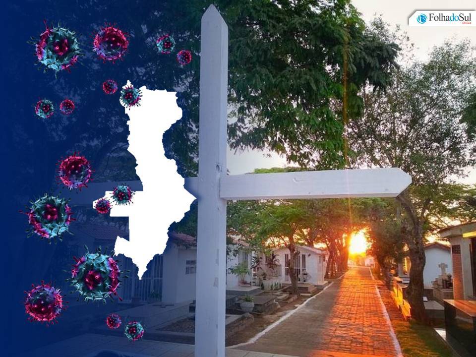 Vilhena registrou três óbitos e 27 novos casos confirmados de Covid-19 neste domingo