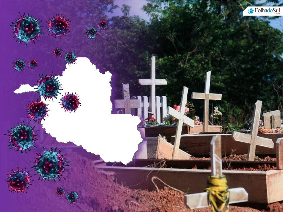 53 óbitos ocorreram em Rondônia nas últimas 24 horas; Porto Velho registrou quase 50% das mortes do período