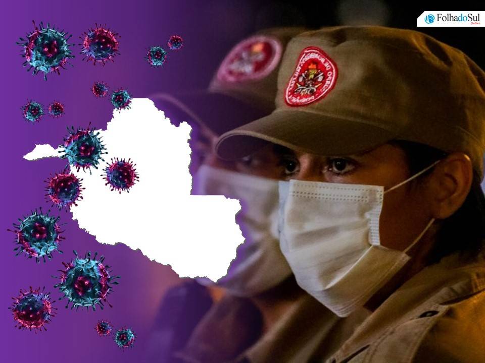 Em Rondônia, 25 óbitos e 941 novos casos de Covid-19 foram confirmados no período de 24 horas