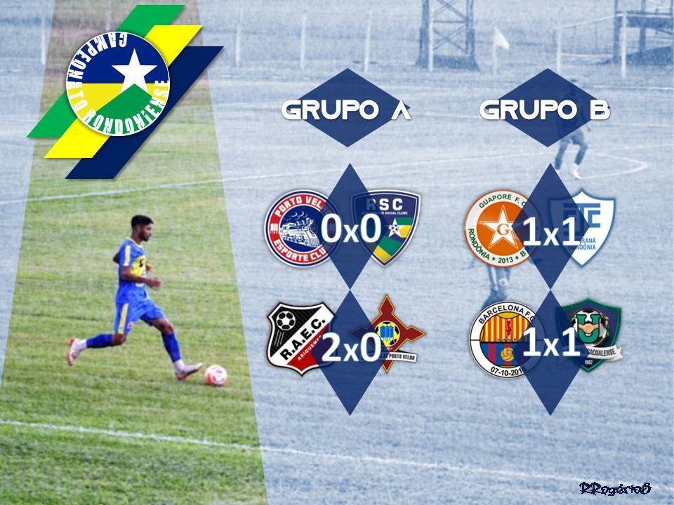 Poucos gols e muitos cartões na primeira rodada do Campeonato Rondoniense 2021