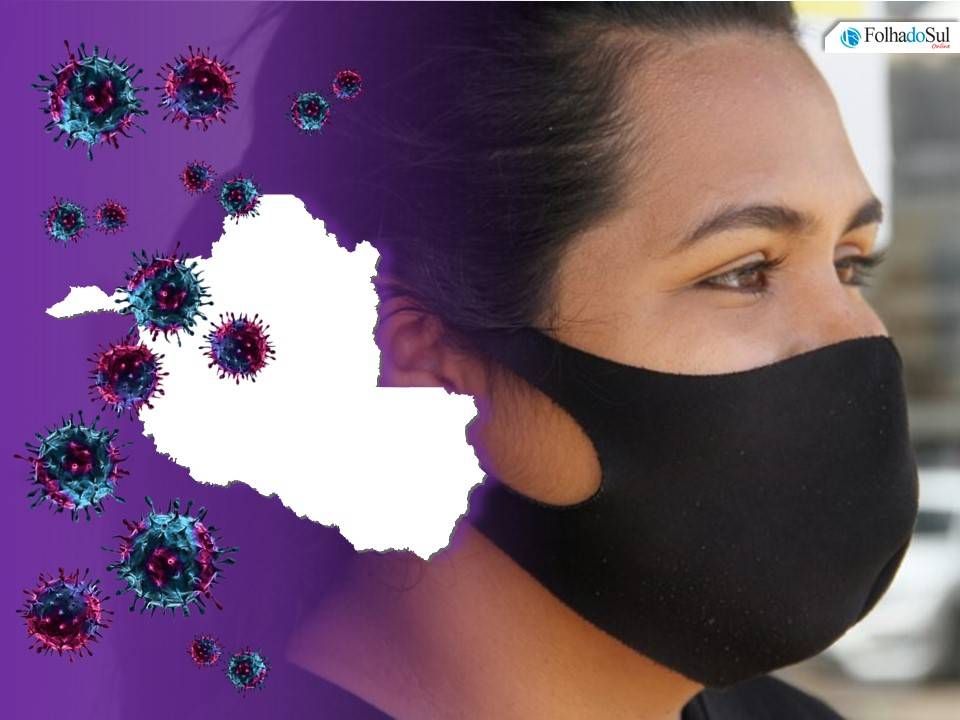 27 óbitos e 510 novos casos de Covid-19 foram registrados em Rondônia nas últimas 24 horas