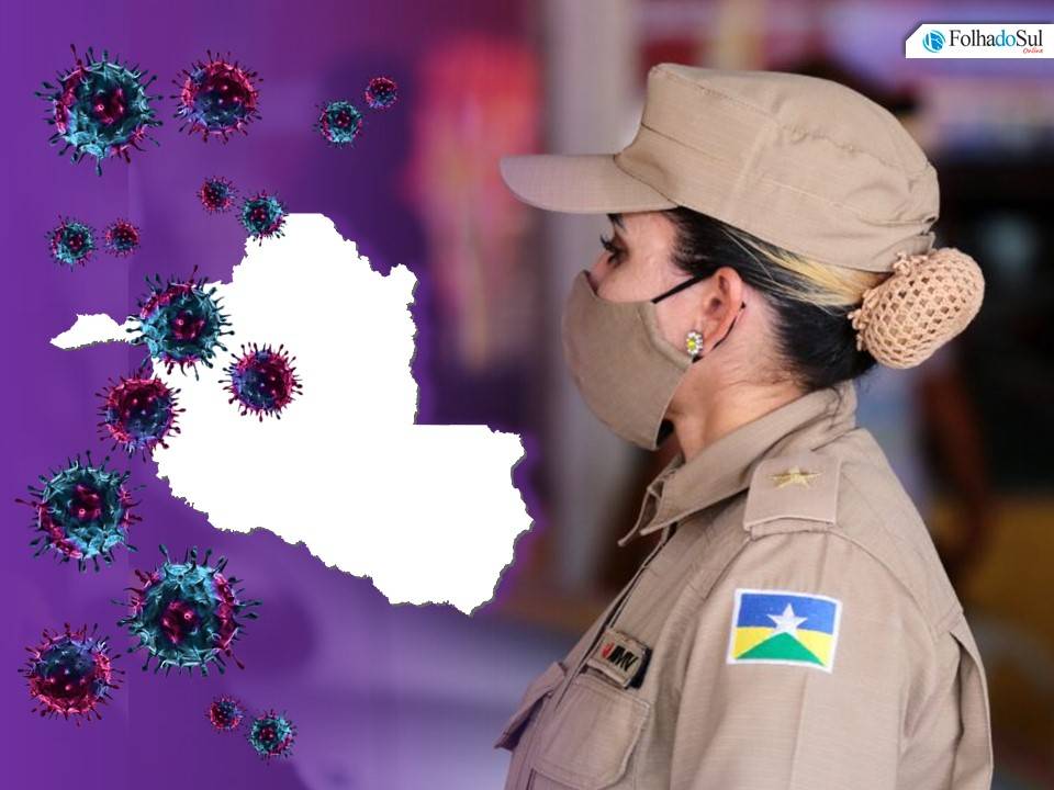 Rondônia volta a registrar acima de mil casos em 24 horas; 30 óbitos por Covid ocorreram entre ontem e hoje