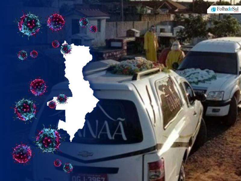 Vilhena registrou uma morte por Covid-19 e 31 novos casos de contágios pelo novo Coronavírus