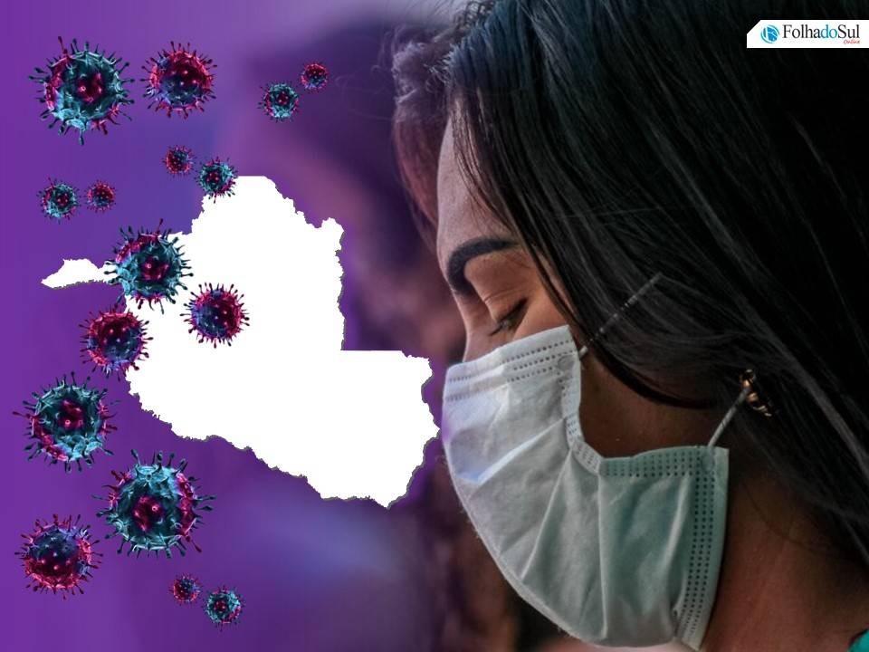 Apenas um óbito e 168 novos casos de Covid-19 foram confirmados em Rondônia nas últimas 24 horas