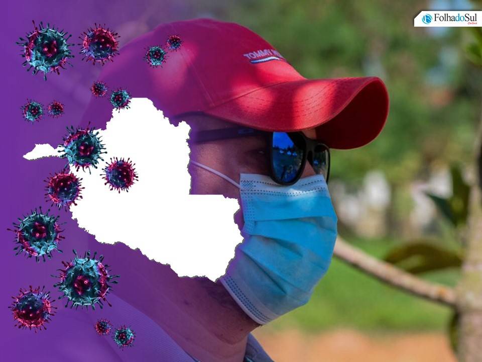 Com 940 casos de contágios confirmados nas últimas 24 horas, Rondônia ultrapassou os 240 mil casos de Covid-19
