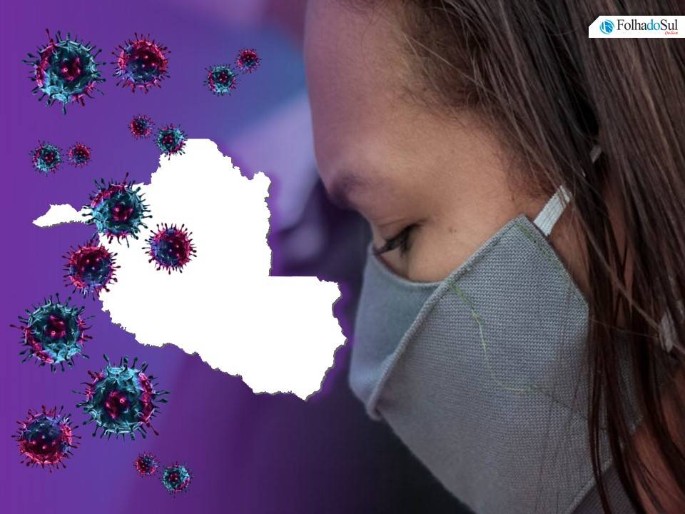 De acordo com boletim epidemiológico, Rondônia registrou 3 mortes e 340 novos casos de Covid-19 neste domingo