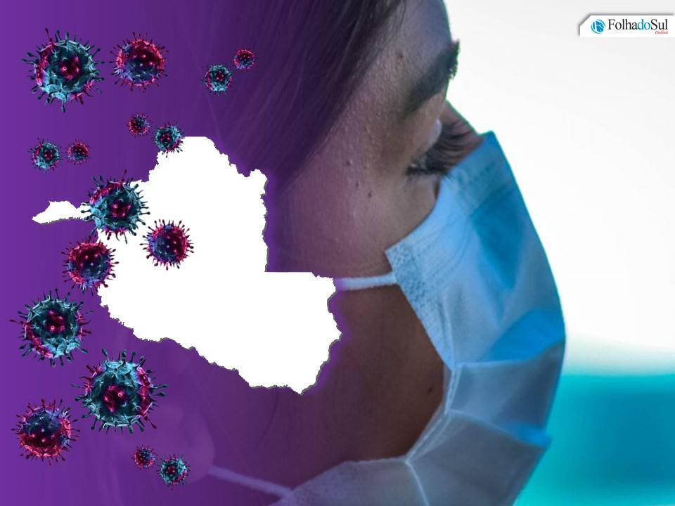 No intervalo de 24 horas Rondônia registrou 5 mortes e 202 novos casos de Covid-19