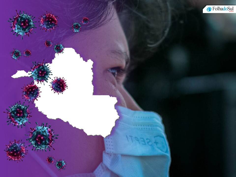21 óbitos e 313 novos casos da Covid-19 foram registrados em Rondônia nas últimas 24 horas
