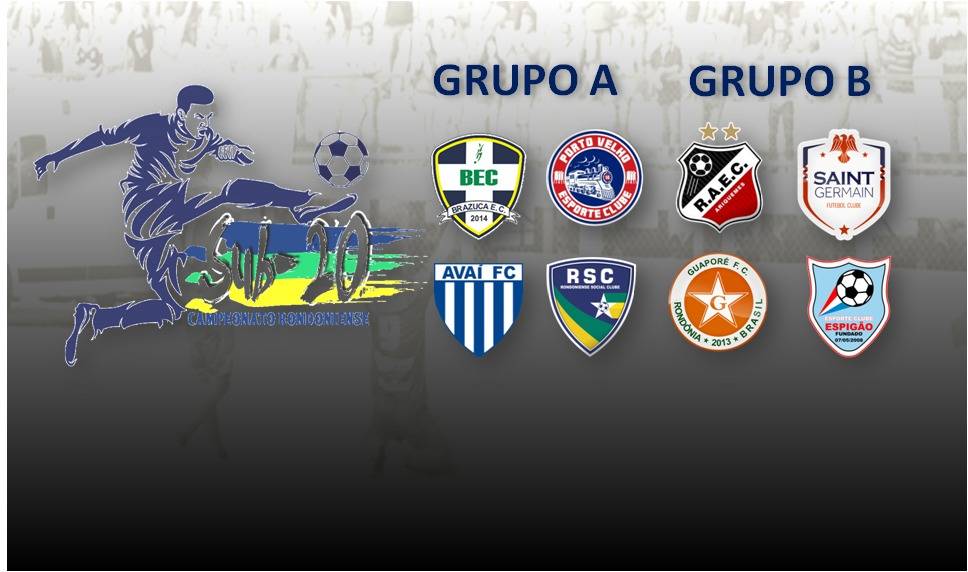 FFER divulga regulamento e tabela do Rondoniense Sub-20; competição juvenil começa no dia 24 de julho