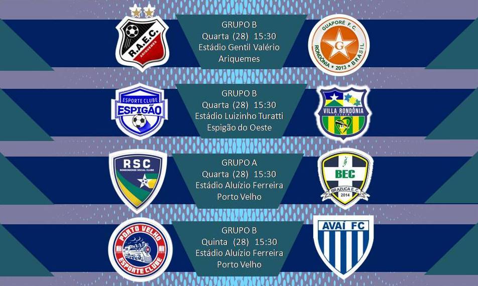 Três jogos abrem hoje a segunda rodada do Campeonato Rondoniense Sub-20