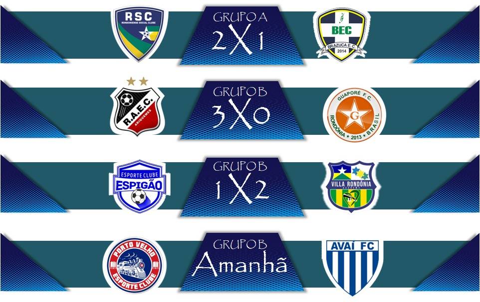 Três jogos movimentaram hoje a segunda rodada do Campeonato Rondoniense Sub-20