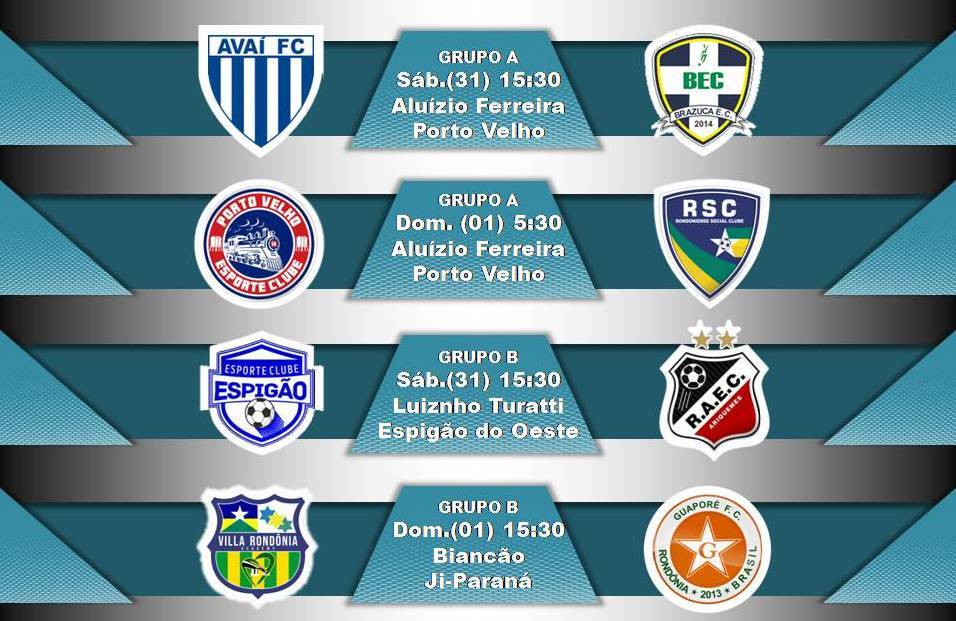 Com dois jogos neste sábado e dois no domingo, Rondoniense Sub-20 chega à terceira rodada