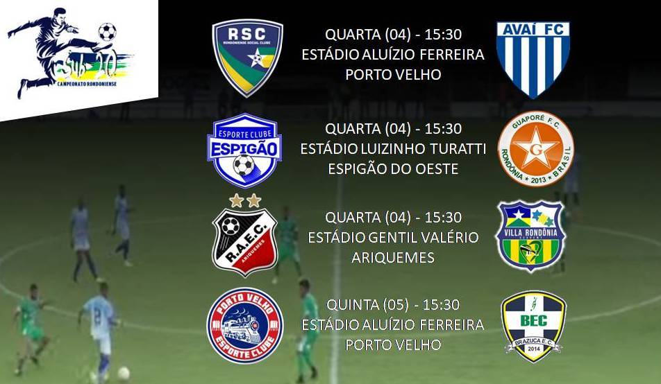 Três jogos abrem hoje a 4ª rodada do Rondoniense Sub-20; Porto Velho x Brazuca fecham a rodada na quinta